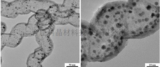 金 二氧化鈦納米復合物1.png