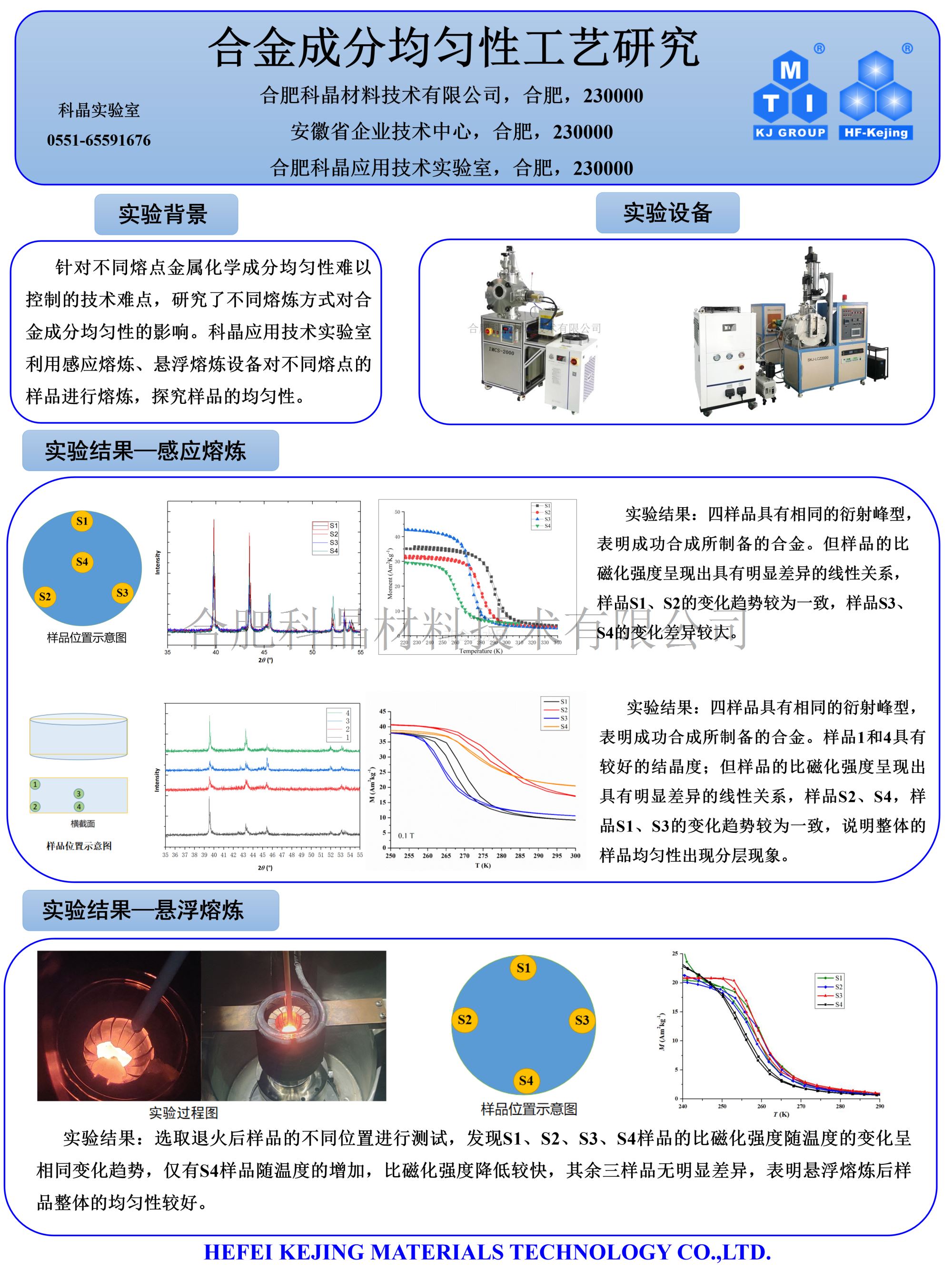 合金成分均勻性工藝研究.png