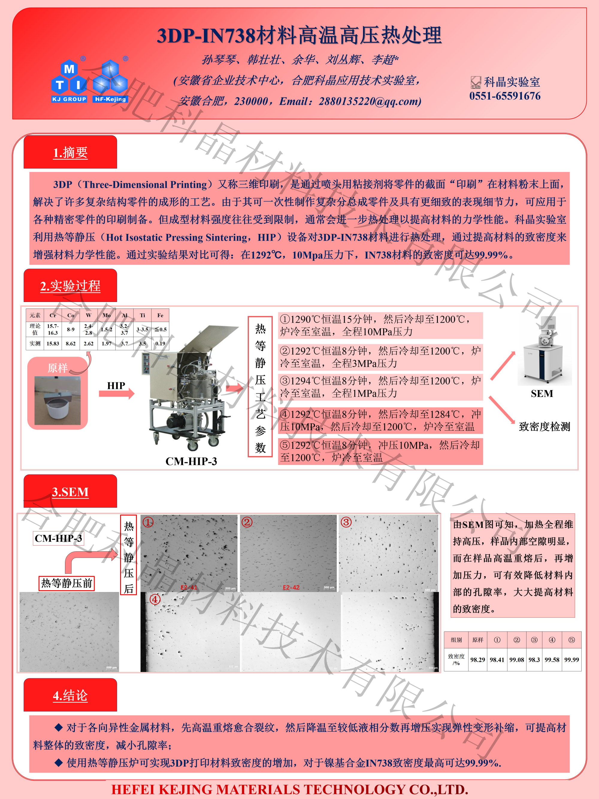 3DP-2N738材料高溫高壓熱處理.png