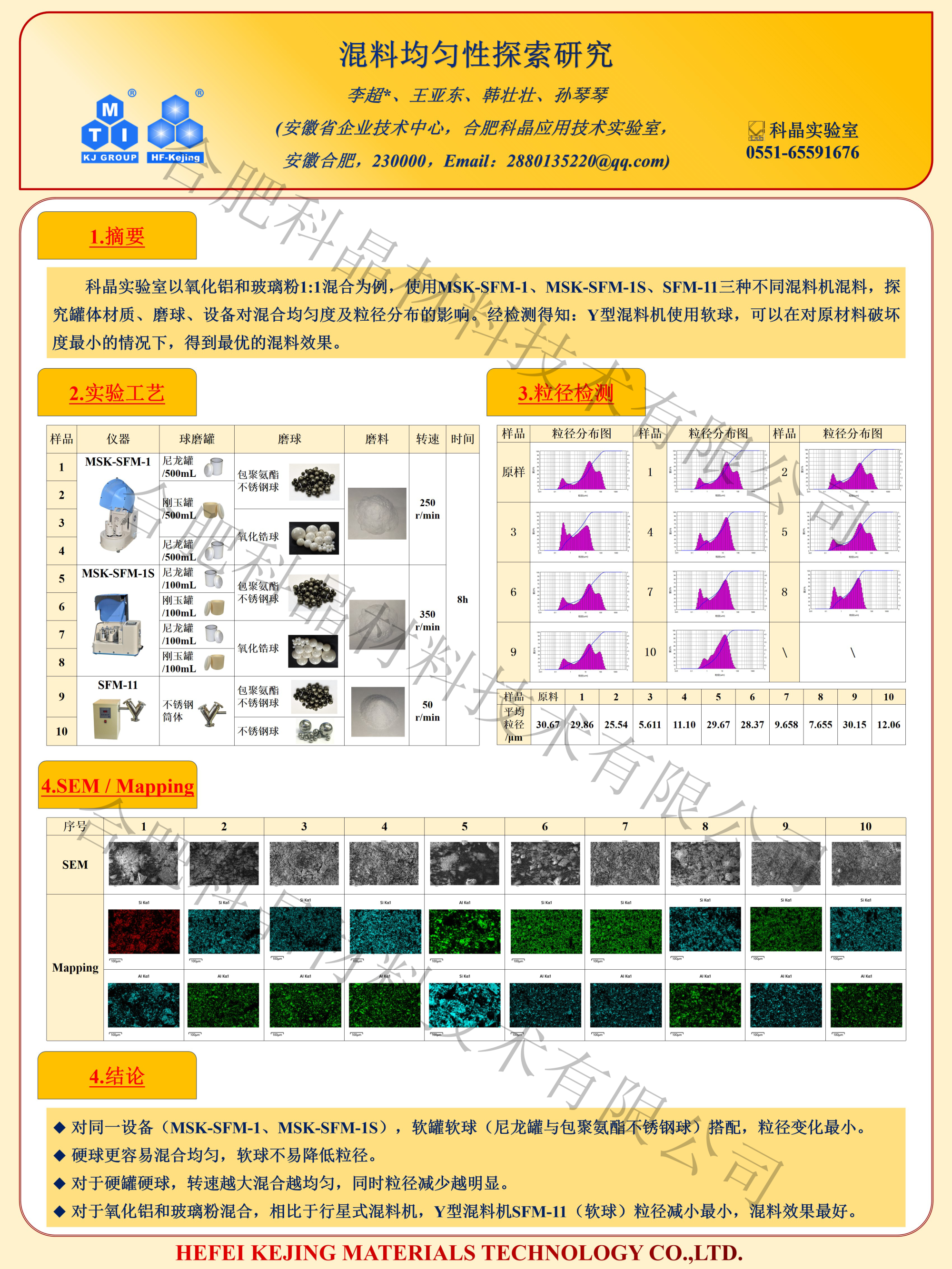 混料均勻性探索研究.png